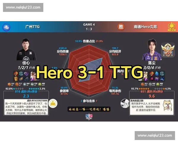 Hero久竞老将不老,赛场青春风暴再起 Hero久竞老将不老,赛场青春风暴再起