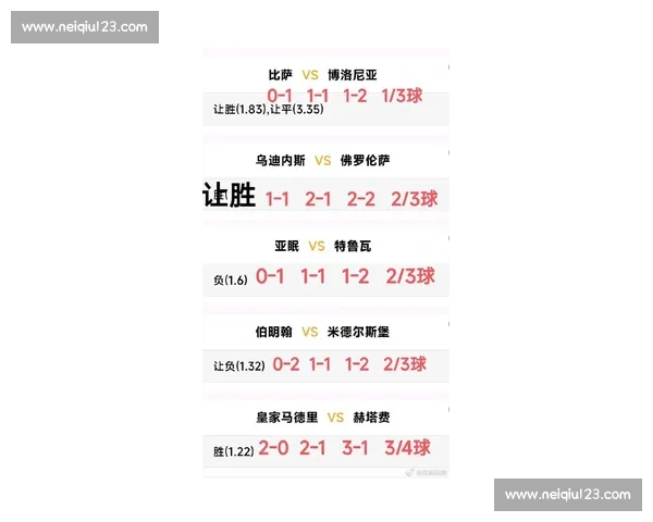 最新意甲赛程出炉，巨星闪耀，争冠悬念迭起